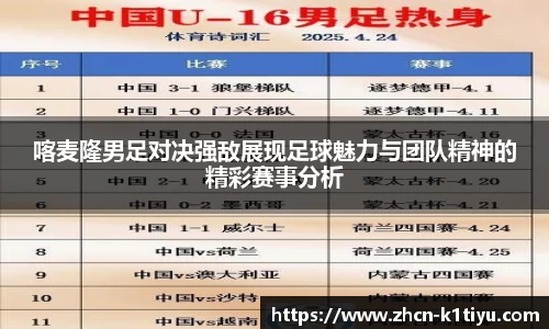 喀麦隆男足对决强敌展现足球魅力与团队精神的精彩赛事分析