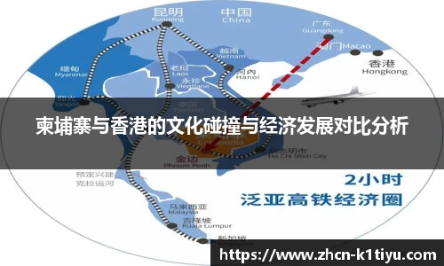 柬埔寨与香港的文化碰撞与经济发展对比分析