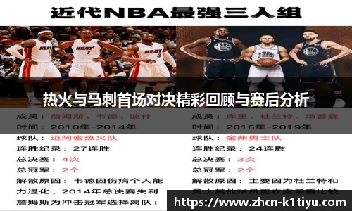 热火与马刺首场对决精彩回顾与赛后分析